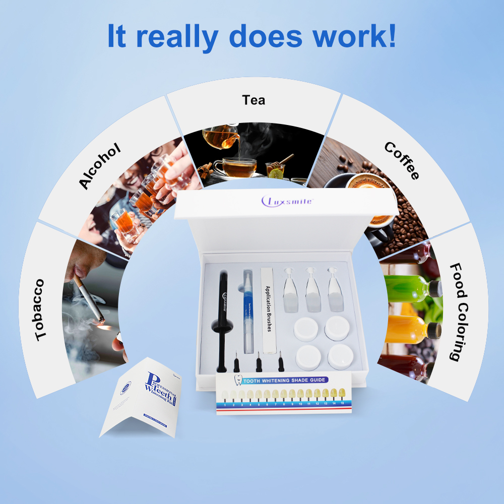 ชุดฟอกสีฟัน Professional Denta - Teeth Whitening Bleaching Kit บทวิจารณ์และราคา