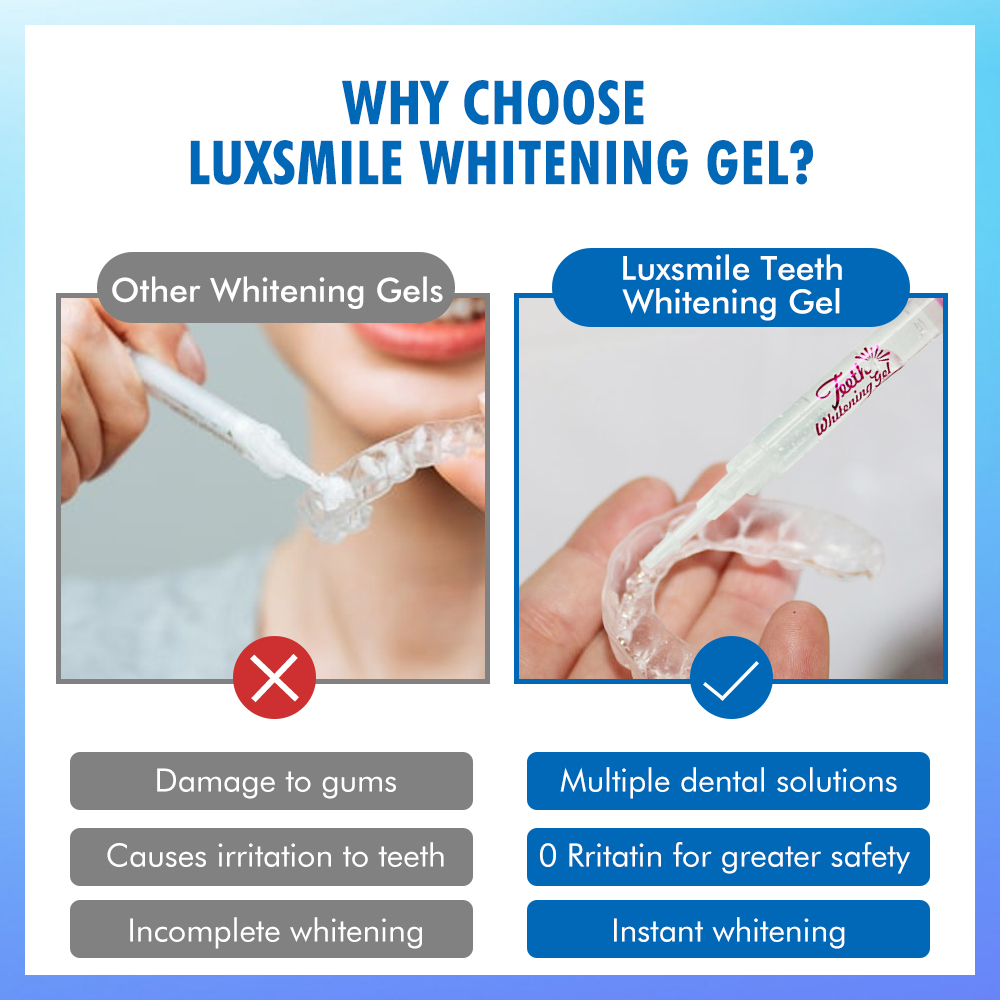 เจลฟอกสีฟัน PAP หรือ 35%CP เจล - Teeth Whitening Bleaching Kit บทวิจารณ์และราคา