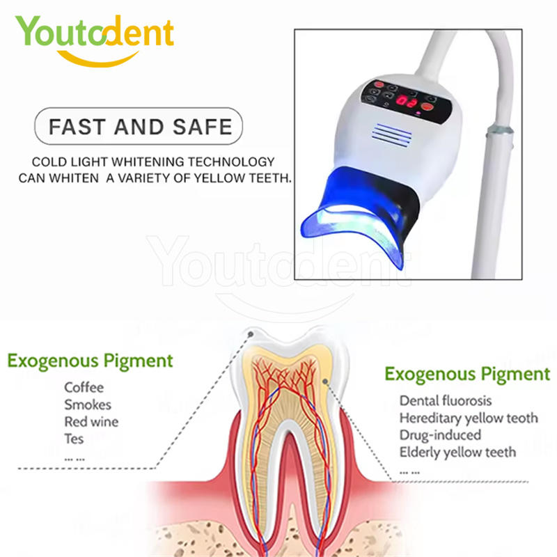 Professional ทันตกรรม 3 สีโคมไ - Teeth Whitening Kit Professional บทวิจารณ์และราคา