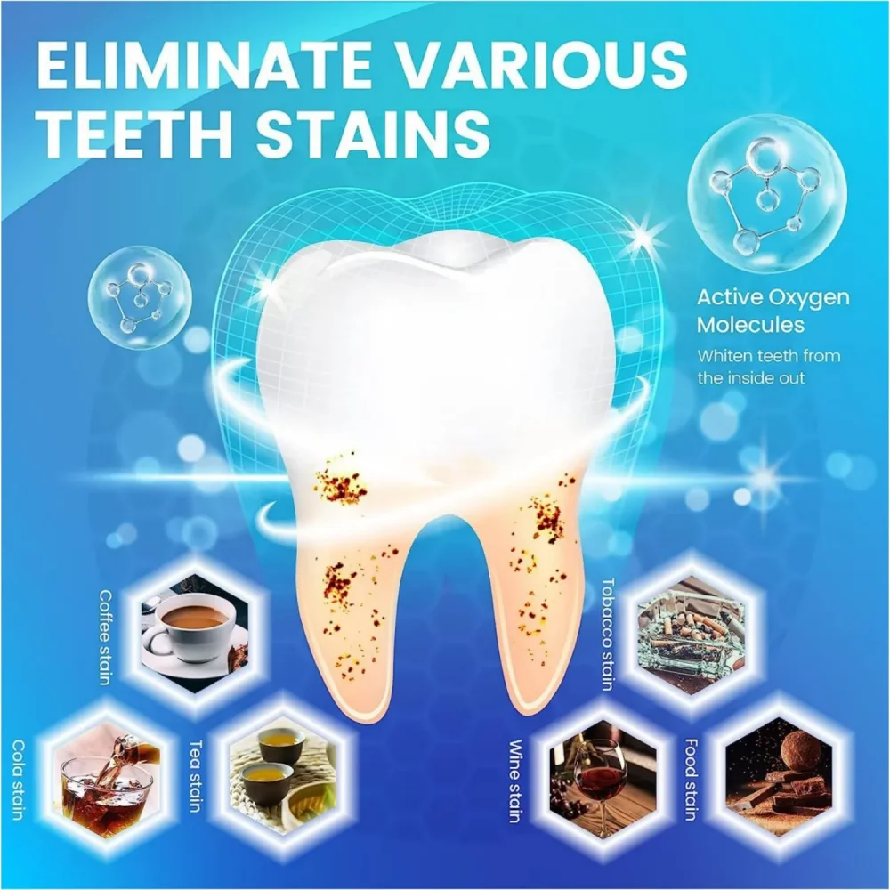 แผ่นฟอกสีฟัน 2box 3D/5D/9D ชุด - Whitening Strip 3D บทวิจารณ์และราคา