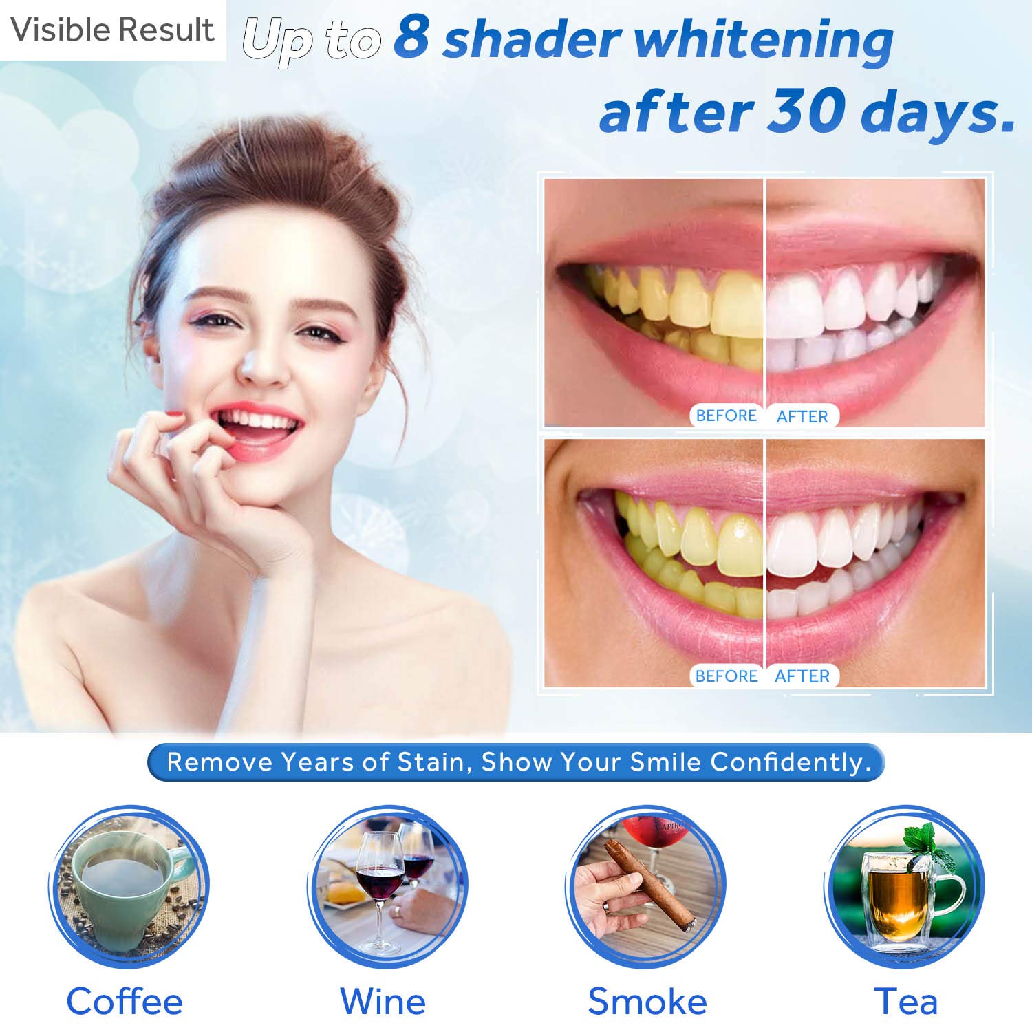เจลฟอกสีฟันแบบเติม หลอดฉีดยาเจ - Teeth Whitening From Home บทวิจารณ์และราคา