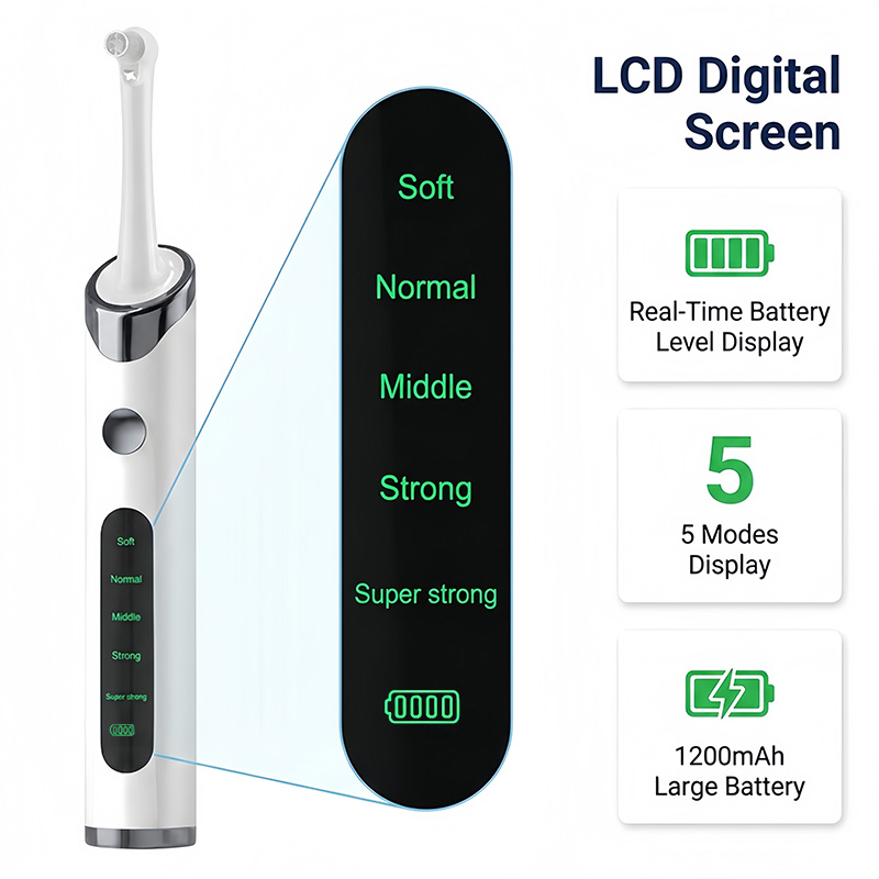 ชุดขัดฟันและฟอกสีฟันสำหรับทำคว - Teeth Whitening Light Kit บทวิจารณ์และราคา