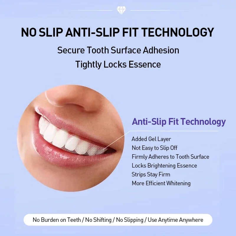 ครีสต์ 3D ไวท์ ชุดผลิตภัณฑ์ฟอก - Whitening Strip 3D บทวิจารณ์และราคา