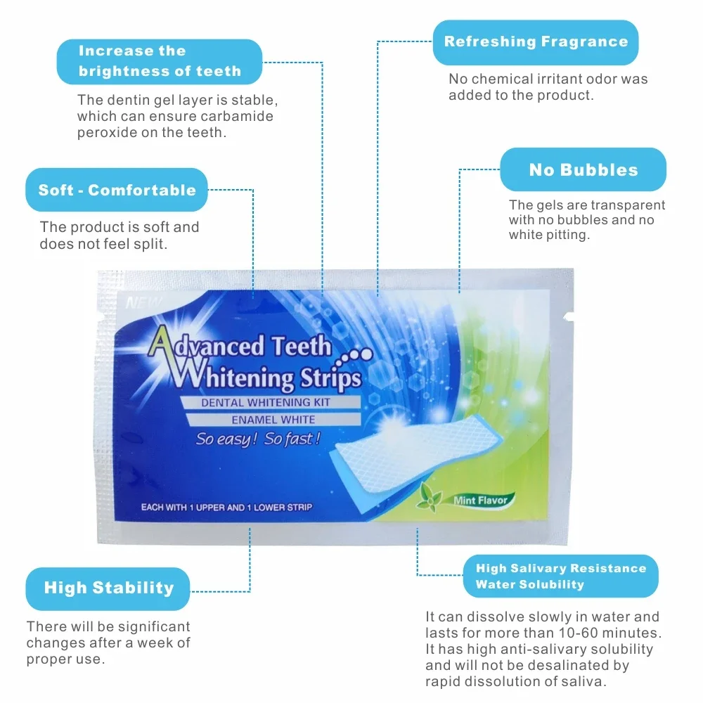 14/28pcs 3D ฟันไวท์เทนนิ่งแถบ  - Whitening Strip 3D บทวิจารณ์และราคา