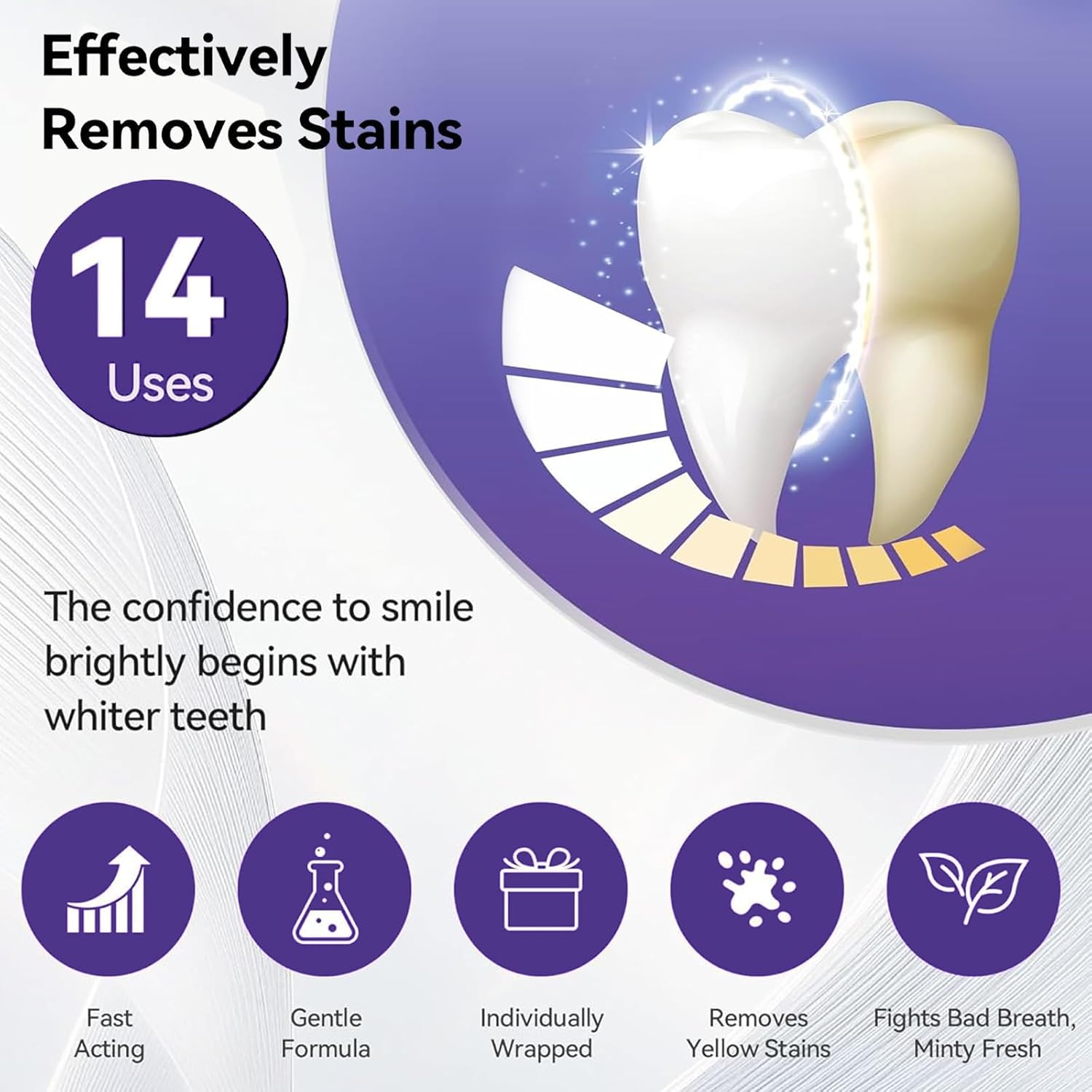 ชุดแผ่นฟอกฟันขาวระดับพรีเมียมส - Teeth Whitening Bleaching Kit บทวิจารณ์และราคา