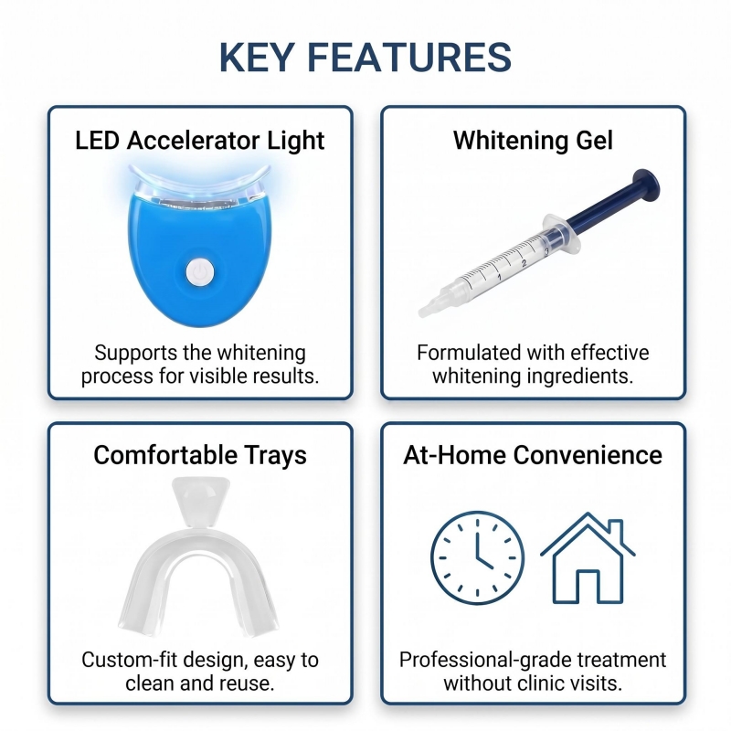 ชุดฟอกสีฟันแบบพกพา พร้อมหลอดไฟ - Teeth Whitening Bleaching Kit บทวิจารณ์และราคา